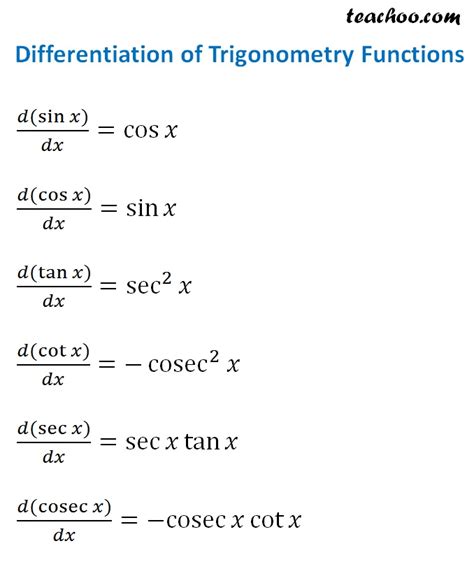 differentiation formulas trigonometry