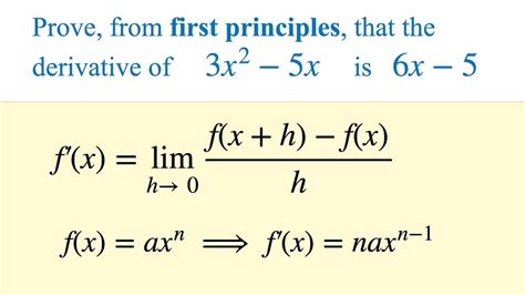differentiation from first principles pmt