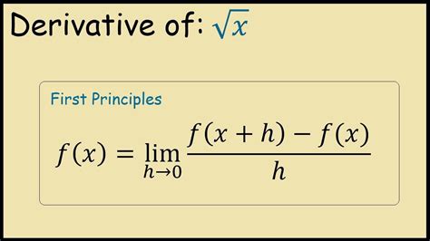 differentiation from first principles solver