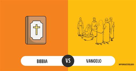 differenza tra vangelo e bibbia