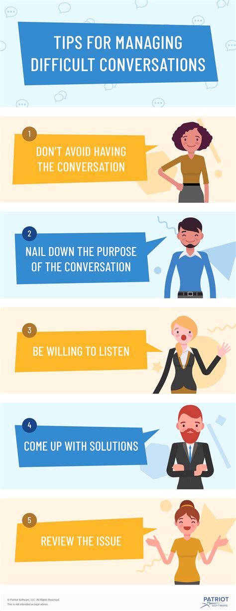 difficult conversations in the workplace