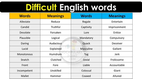 difficult english words