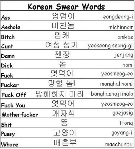 difficult english words for korean speakers
