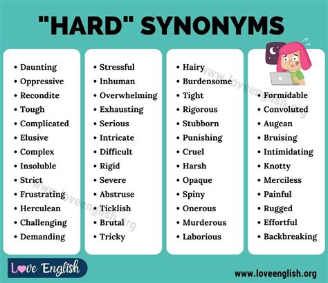 difficult synonyms list