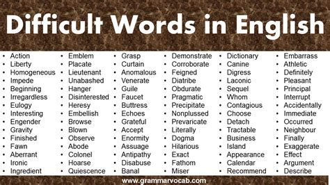 difficult words in english list