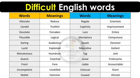 difficult words in english with meaning
