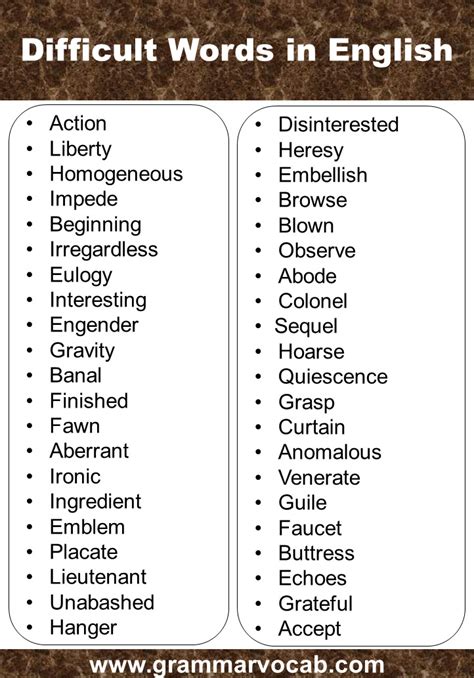 difficult words in english with synonyms