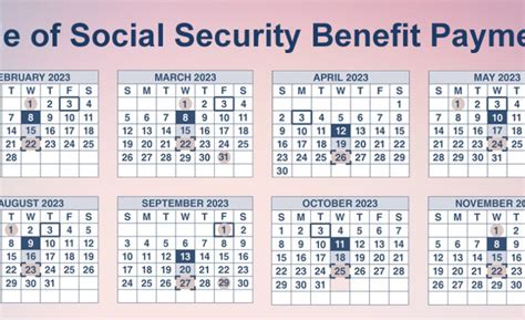 difficulty of care payments ssi