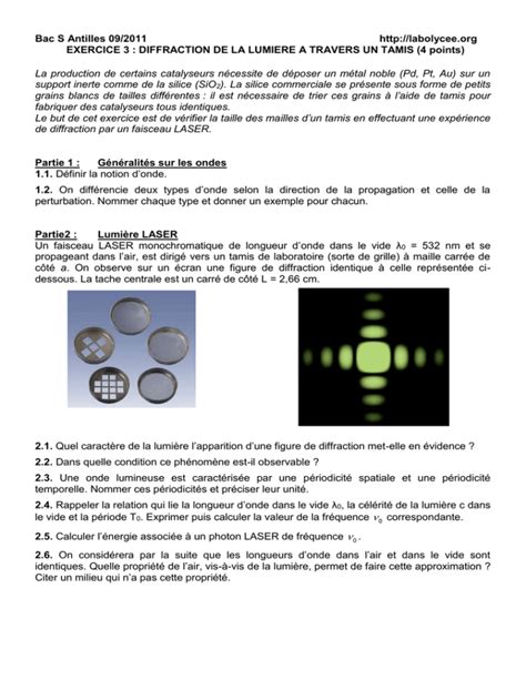 diffraction de la lumiere a travers un tamis