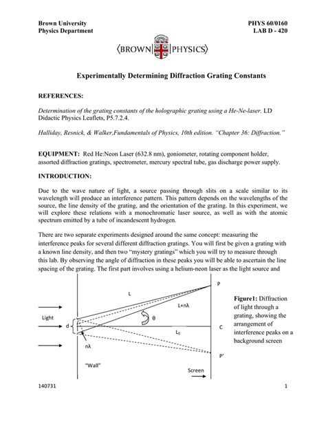 diffraction grating experiment lab report