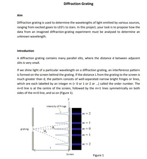Diffraction Grating Experiment Sources Of Error