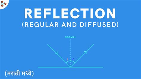 diffuse reflection meaning in marathi