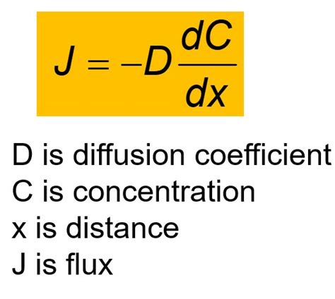 diffusion coefficient definition