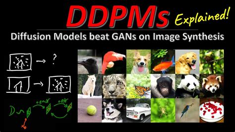 diffusion models beat gans