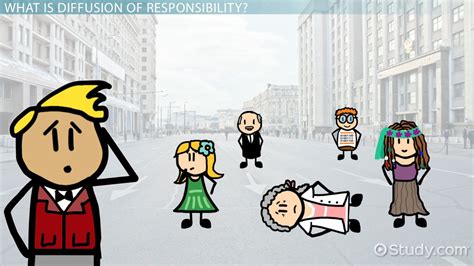 diffusion of responsibility contributes to