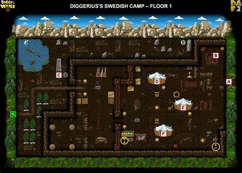 Diggerius's Swedish Camp Diggy's Adventure Diggy's Guide