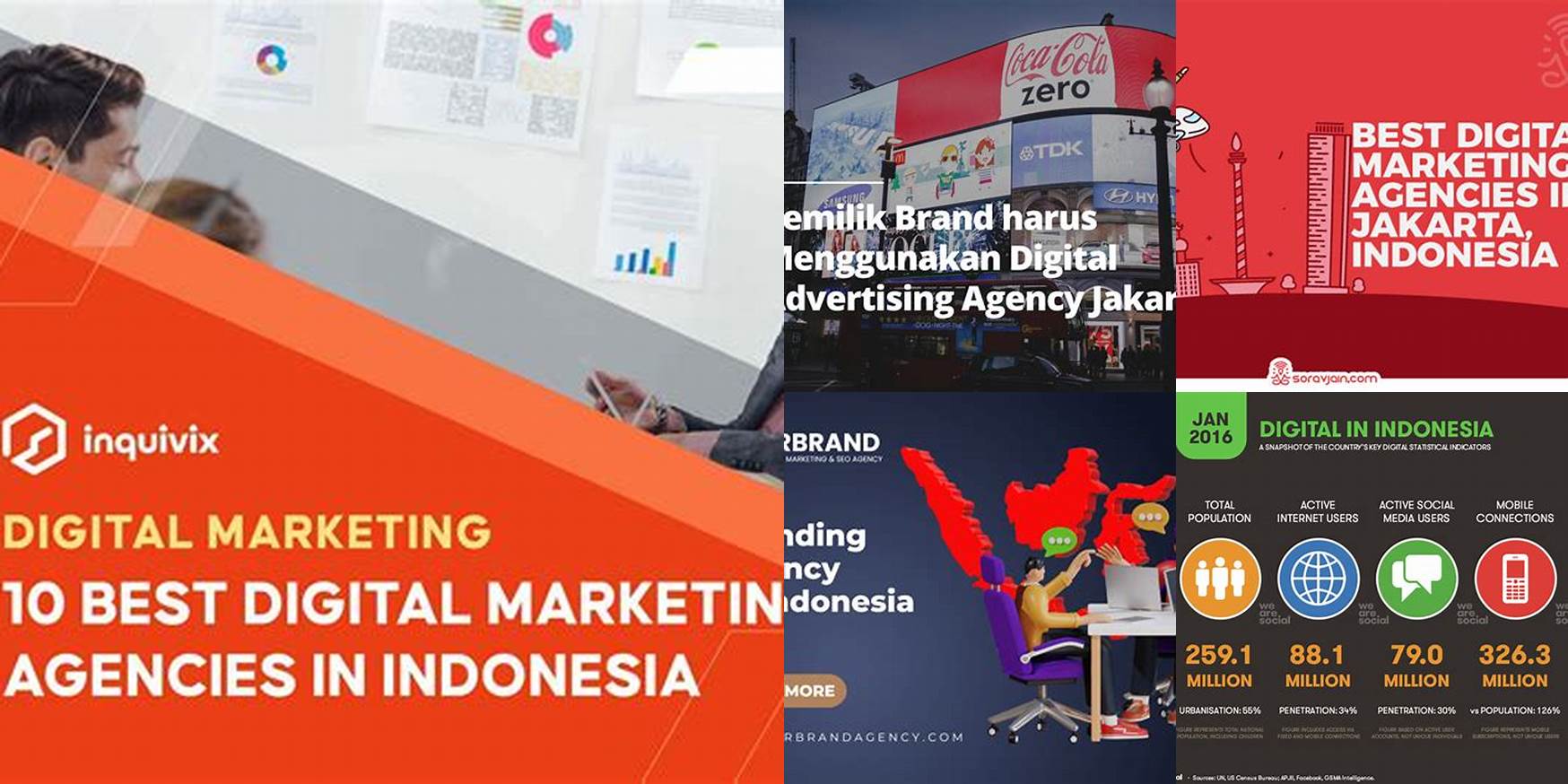 digital advertising agency indonesia
