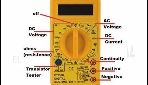Introduction to Digital Multimeter Basic electrical wiring, Home electrical wiring