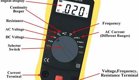 Digital Multimeter Used For Electrical Problems Fluke106 AC/DC Voltage Current With Ohm