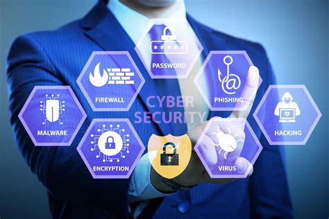 digital strategy for cybersecurity