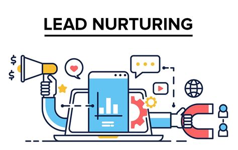 digital strategy for lead nurturing