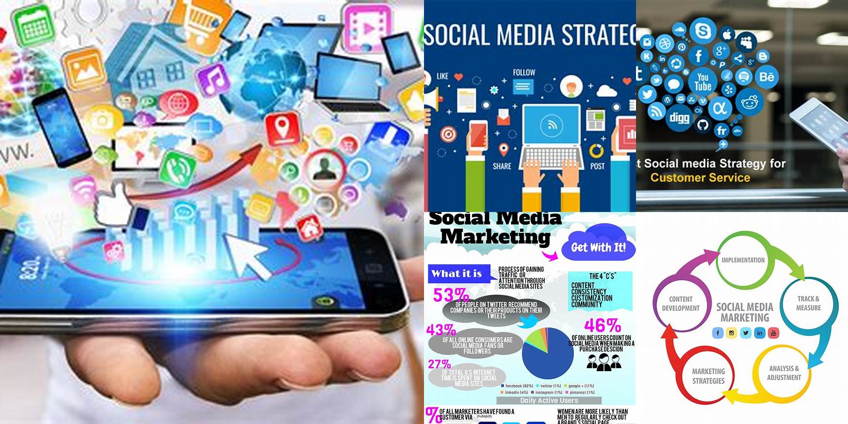 digital strategy for social media