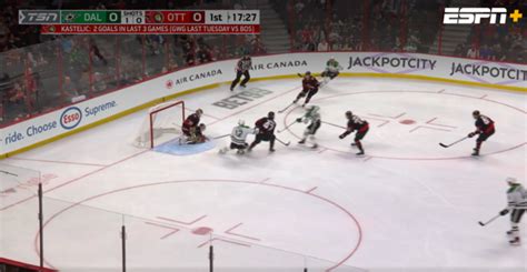 Digital Ads Nhl
