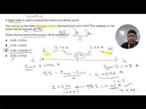 Digital Ammeter Uncertainty