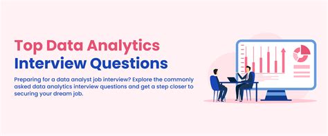 Digital Analytics Interview Questions