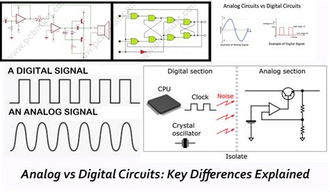 Digital And Analog Differences