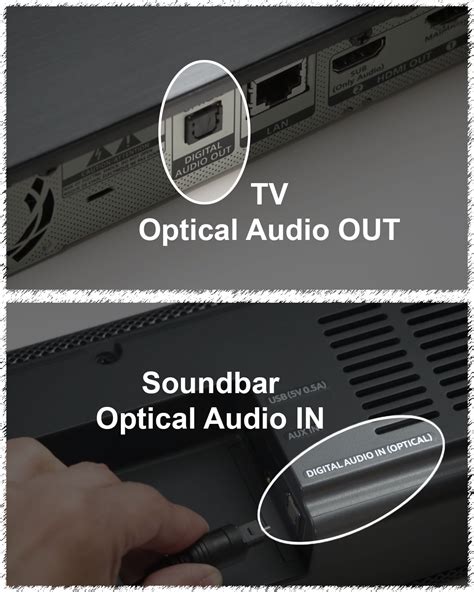 Digital Audio Output Optical