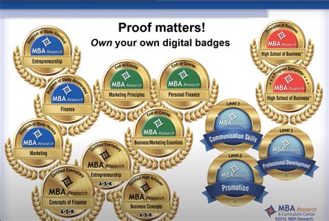 digital badges for professional development