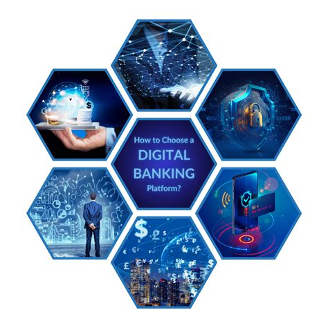 Digital Banking Platform Definition