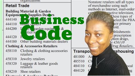 Digital Business Activity Code