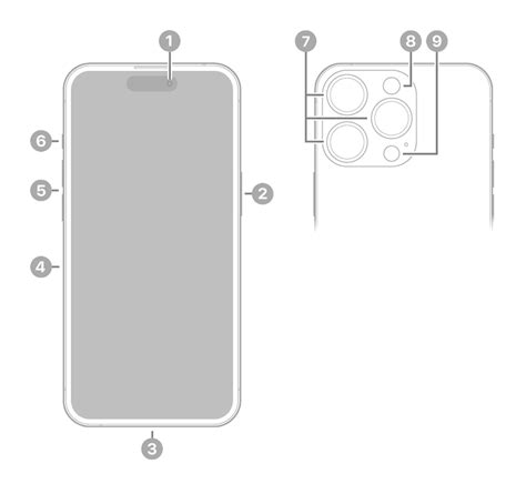 Digital Button Iphone