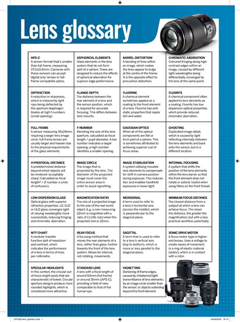 Digital Camera Glossary