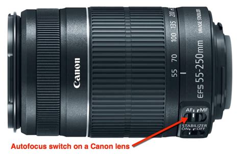 Digital Camera Lens Won't Work