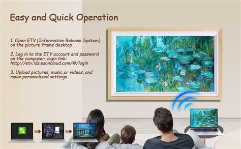 Digital Canvas Display