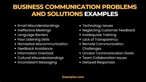 digital communication problems and solutions