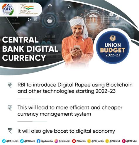 Digital Currency 2022