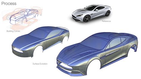 Digital Design And Modeling