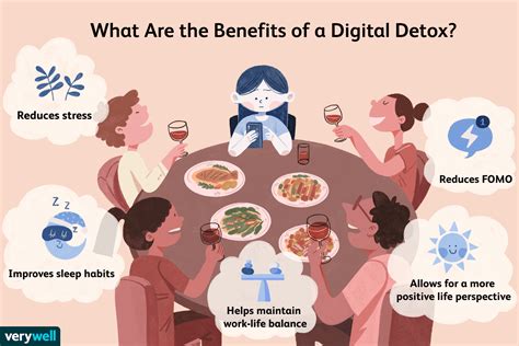 Digital Detox Definition