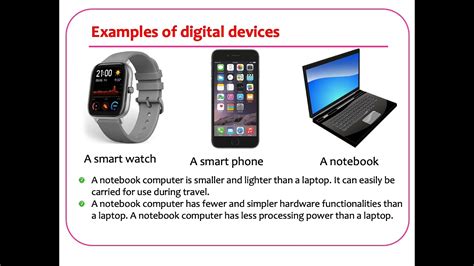 Digital Device Definition Simple