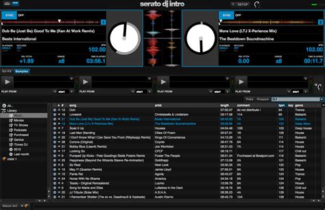 Digital Dj Tips Login