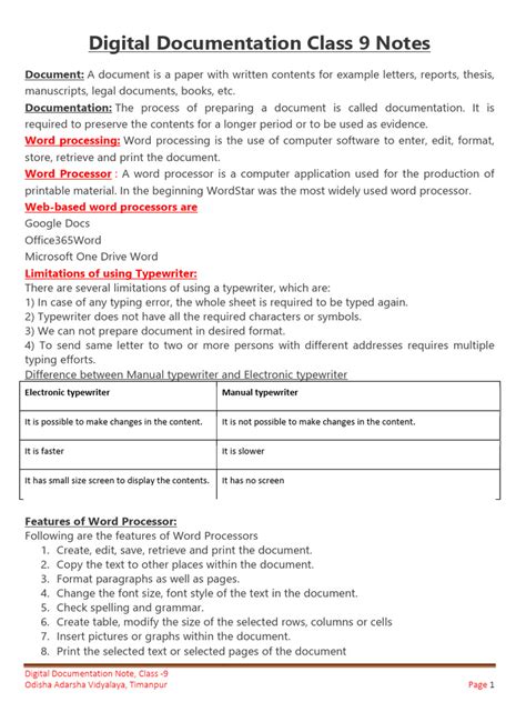 digital documentation class 9 pdf notes