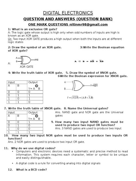 Here Digital Electronics Question Bank Popular