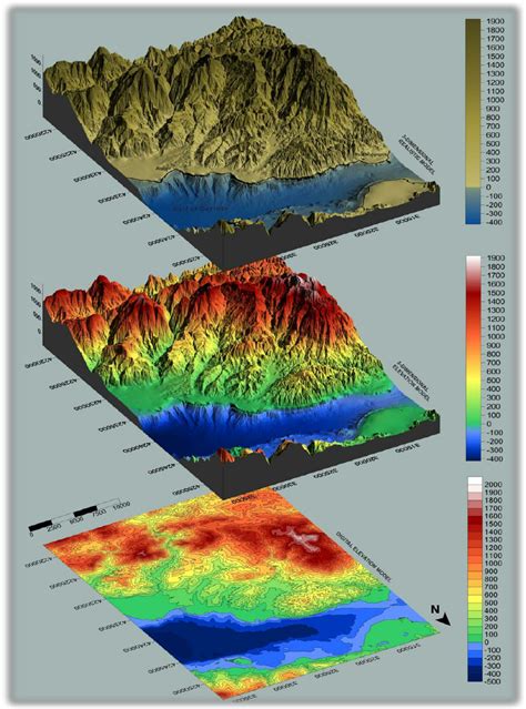 Digital Elevation Model Romania