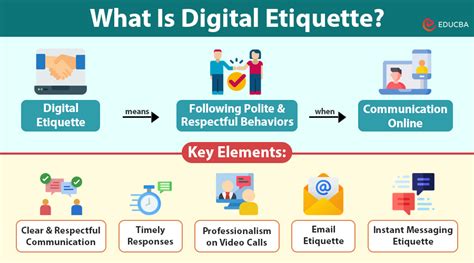 digital etiquette