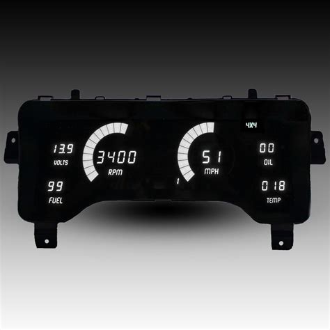 Digital Gauge Panel