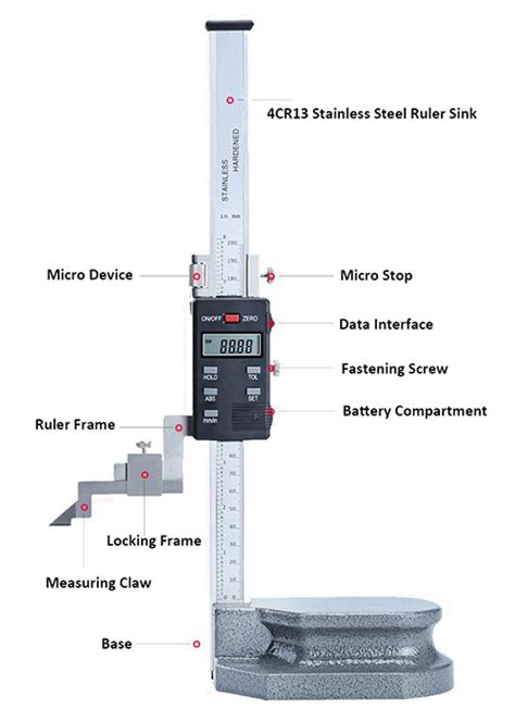 Digital Height Gauge Specification
